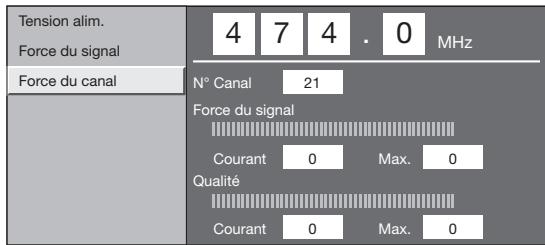 SHARP LC-32DH65E - Vérification de la force du signal et de la force du canal - 2