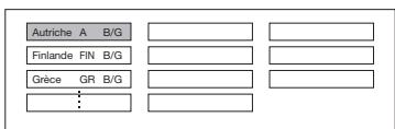 SHARP LC-32DH65E - Présentation de la première mise en service - 10