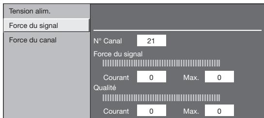SHARP LC-32DH65E - Vérification de la force du signal et de la force du canal - 1