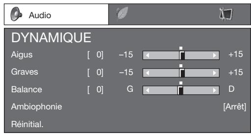 SHARP LC-32DH65E - Réglages audio - 1