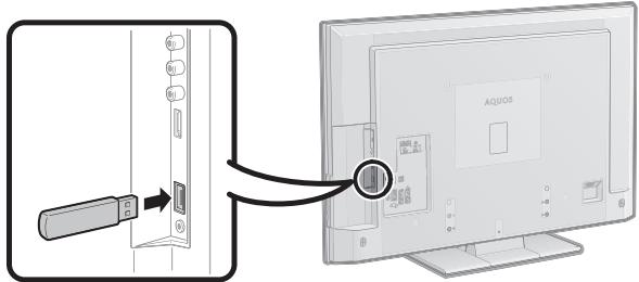 SHARP LC-32DH65E - Connexion d'un périphérique USB - 1