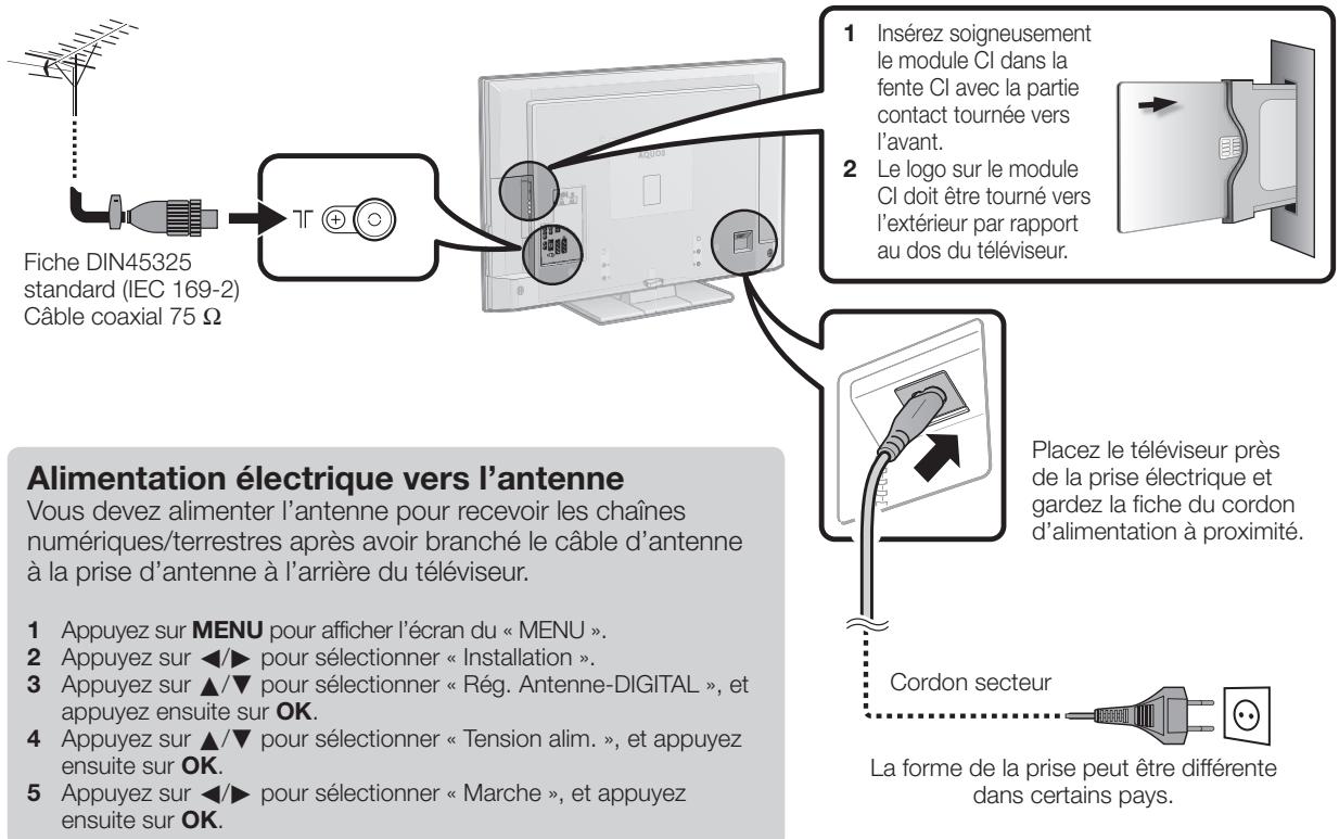 SHARP LC-32DH65E - Avant demettrele téléviseur sous tension - 1