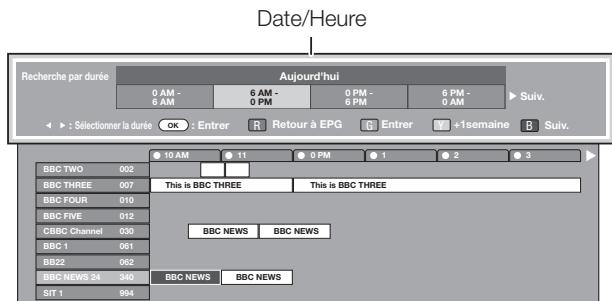 SHARP LC-32DH65E - ⑤ Cherchez un programme par date/heure - 1