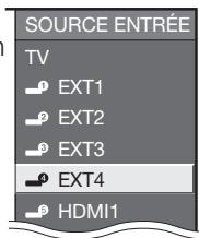 SHARP LC-32DH65E - Sélection d'une source video externe - 1