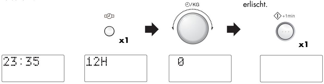 SHARP R 939 BK - Beispiel: - 1
