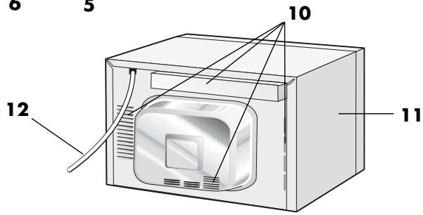SHARP R 939 BK - OVEN - 2