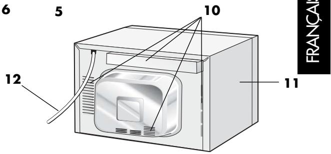 SHARP R 939 BK - Pays hors de l'union européenne - 4