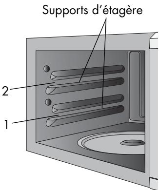 SHARP R 939 BK - Remarques particulieres pour RK-T1 1-A (PLAT de cuisson & plateau carré) - 1