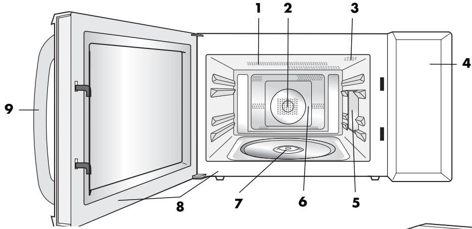 SHARP R 939 BK - OVEN - 1