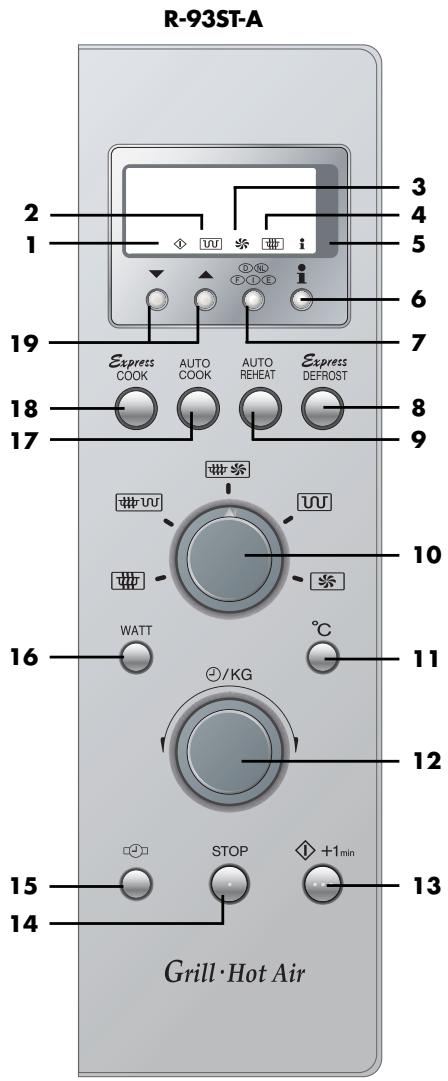 SHARP R 939 BK - BEDIENINGSPANEEL - 2