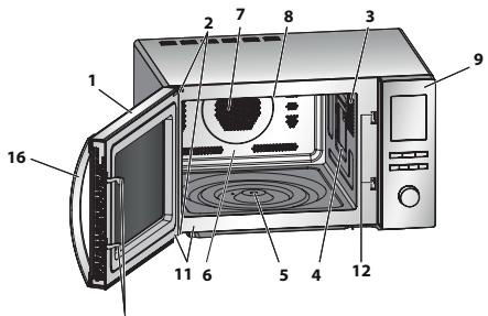 SHARP R922STWE - ESPECIFICACIONES - 2