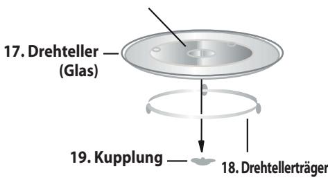 SHARP R922STWE - TECHNISCHE DATEN - 4