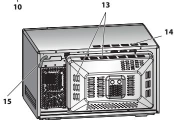 SHARP R922STWE - In andere landen buiten de Europese Unie - 2