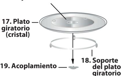 SHARP R922STWE - ESPECIFICACIONES - 4
