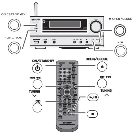 ON/ STAND-BY SHARP FUNCTION OPEN/CLOSE ON/ STAND-BY OPEN/CLOSE TUNING TUNING CD SHARP