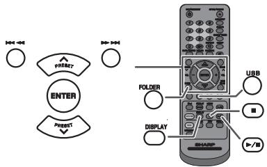 NOT OR PRESER ENTER PRESER FOLDER DISPLAY SHARP USB +/R