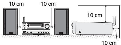 10 cm 10 cm 10 cm 10 cm