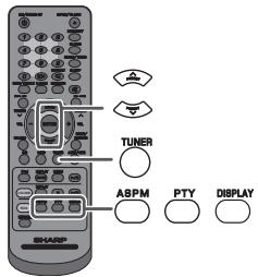 TUNER ABPM PTY DISPLAY