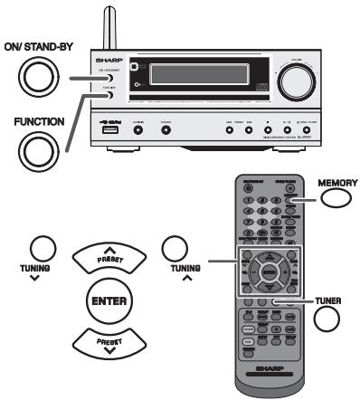 ON/ STAND-BY FUNCTION TUNING PRESIT ENTER PRESIT TUNING MEMORY TUNER