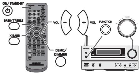 ON/STAND-BY BABB/TREBLE X-BABB VOL + VOL FUNCTION DEMO/ DIMMER