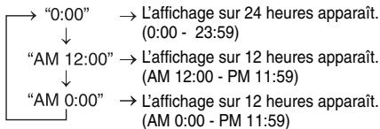 SHARP XL HF401PH S - Réglage de l'horloge (Seulement par télécommande) - 2