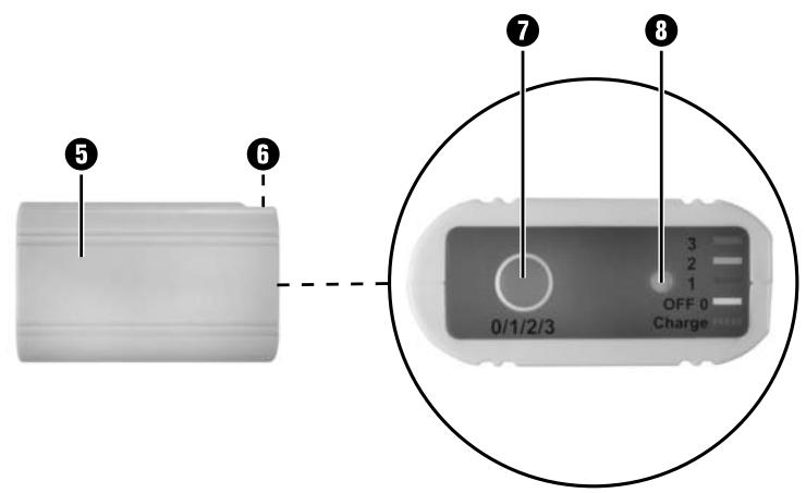 SILVERCREST SSKB 2200 A1 - ACCU-WARMTEZITKUSSEN - 2