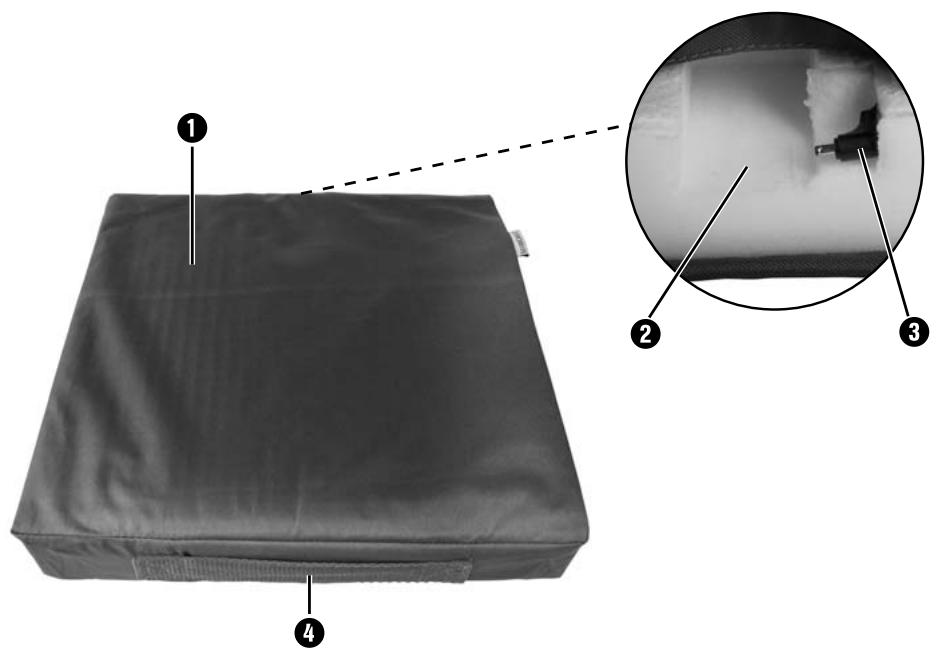 SILVERCREST SSKB 2200 A1 - ACCU-WARMTEZITKUSSEN - 1