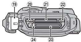 FUJIFILM FINEPIX XP120 - Parts of the Camera - 2