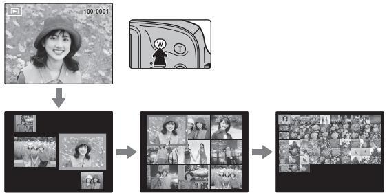 FUJIFILM FINEPIX XP120 - Multi-Frame Playback - 1