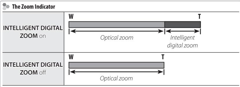 FUJIFILM FINEPIX XP120 - INTELLIGENT DIGITAL ZOOM - 1