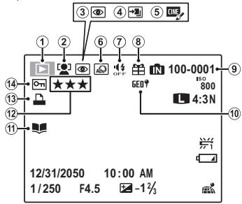 FUJIFILM FINEPIX XP120 - Playback - 1