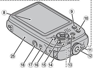 FUJIFILM FINEPIX XP120 - Parts of the Camera - 3