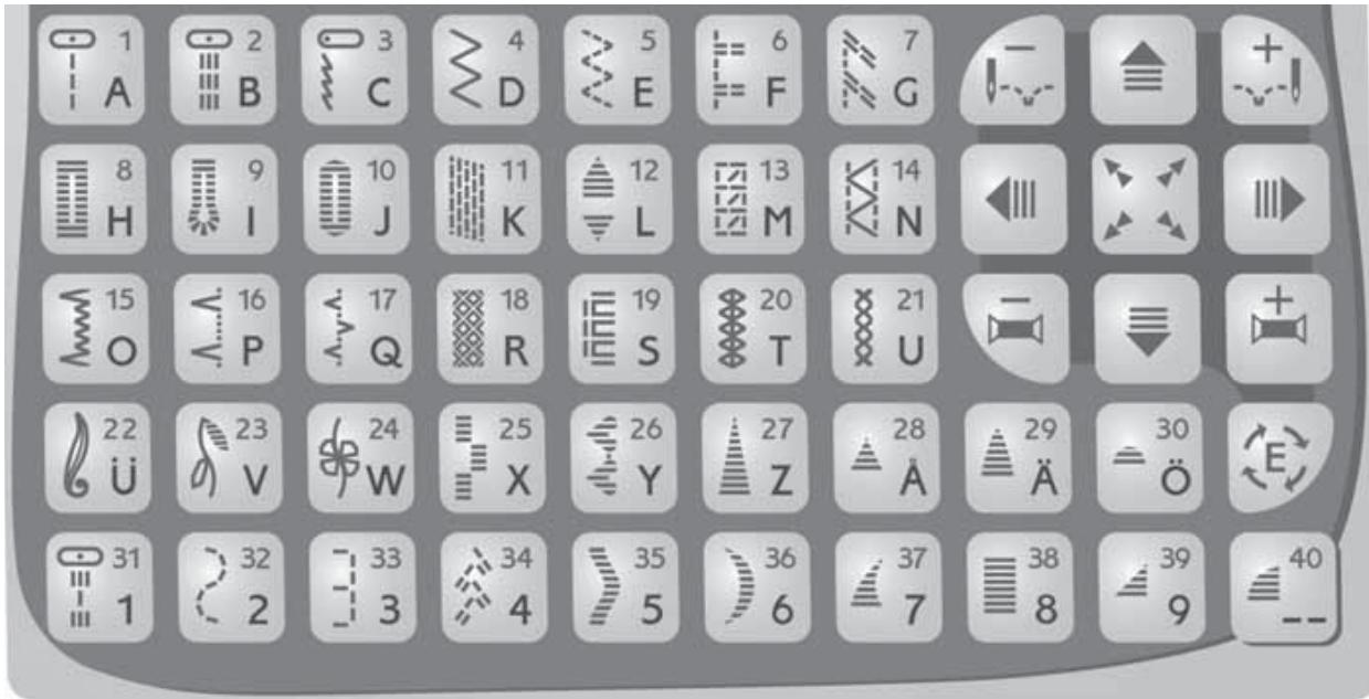 HUSQVARNA 400 COMPUTER - Stitch selection - 2