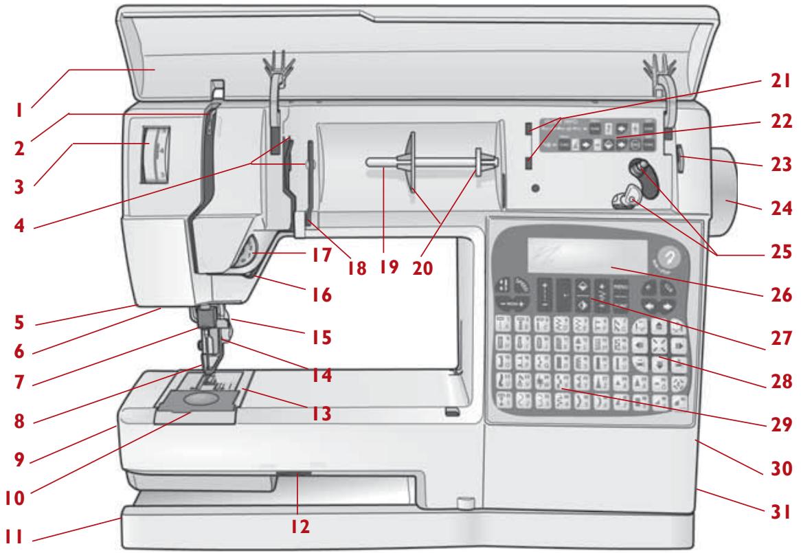 HUSQVARNA 400 COMPUTER - Overview - 1