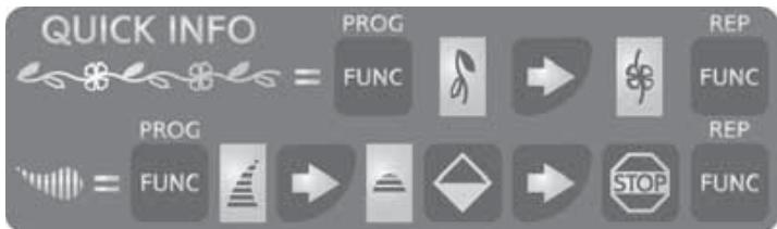 HUSQVARNA 400 COMPUTER - Example - 4