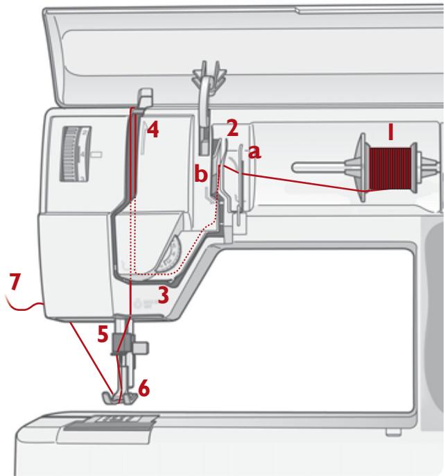 HUSQVARNA 400 COMPUTER - Threading the upper thread - 1