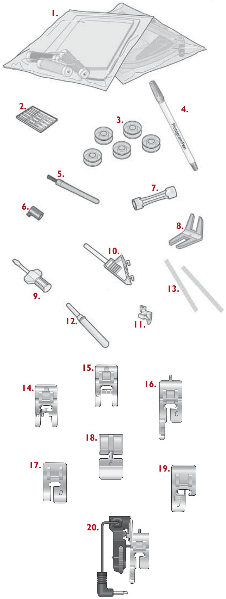 HUSQVARNA 400 COMPUTER - Accessories - 1