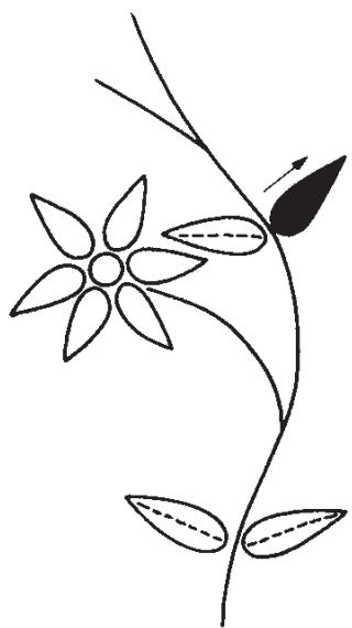 HUSQVARNA 400 COMPUTER - Pictogram - 5