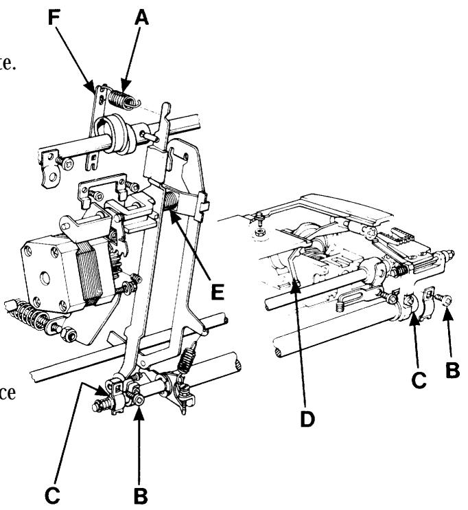 HUSQVARNA 1200 - Dismounting - 1