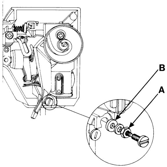 HUSQVARNA 1200 - Adjustment - 3