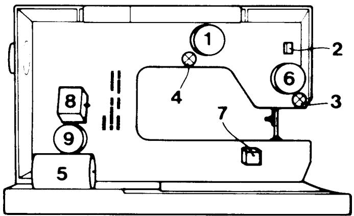 HUSQVARNA 1200 - CONNECTING EXTERNAL UNITS TO DRIVEBOARD - 1