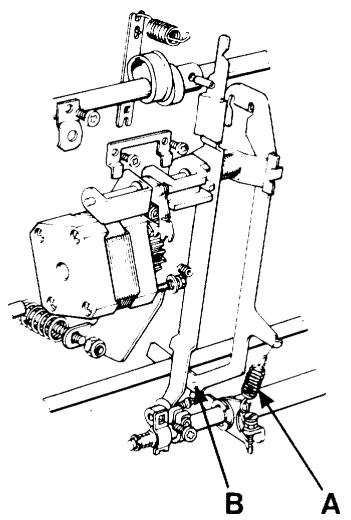 HUSQVARNA 1200 - Dismounting - 1
