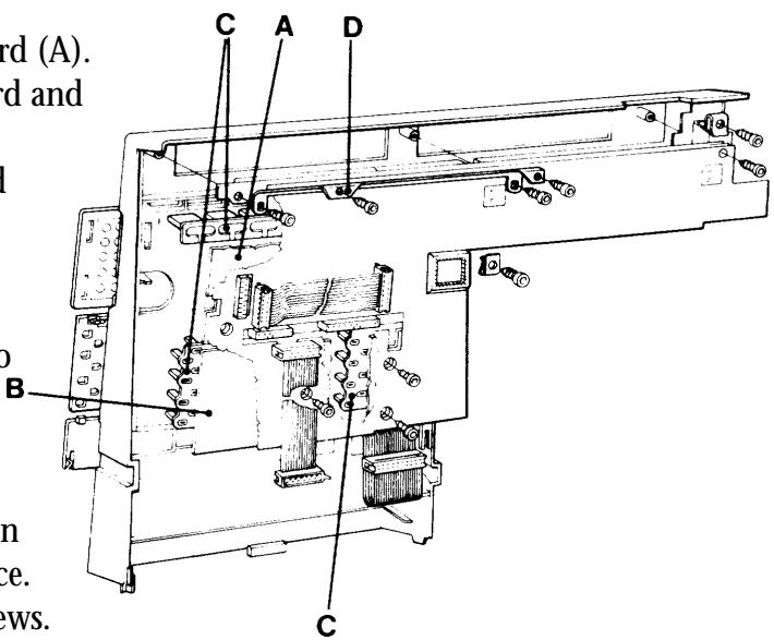 HUSQVARNA 1200 - Mounting - 1