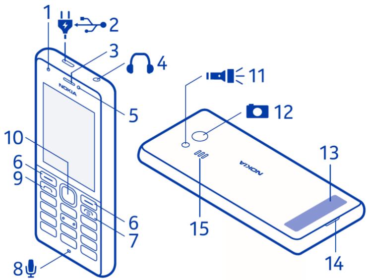 NOKIA 216 DS - Keys and parts - 1