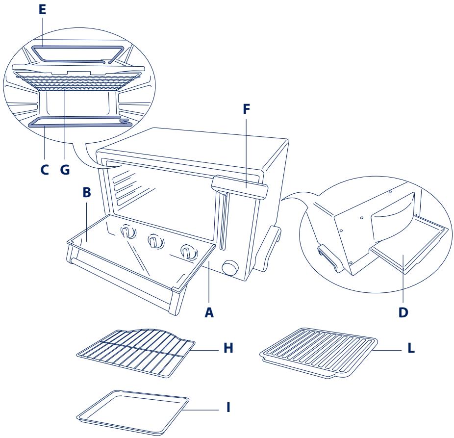 DELONGHI EOP 2046 - Advertencias para la eliminacion correcta del producto seguin establece la Direiva Europea 2002/96/CE. - 2