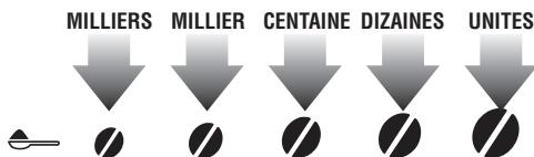 DELONGHI PERFECTO - Fonction de statistiques - 1