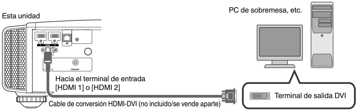 JVC DLA-X500R - Conexión mediante un cable de conversion HDMI-DVI - 1