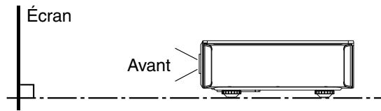 JVC DLA-X500R - Installation de I'ecran - 1