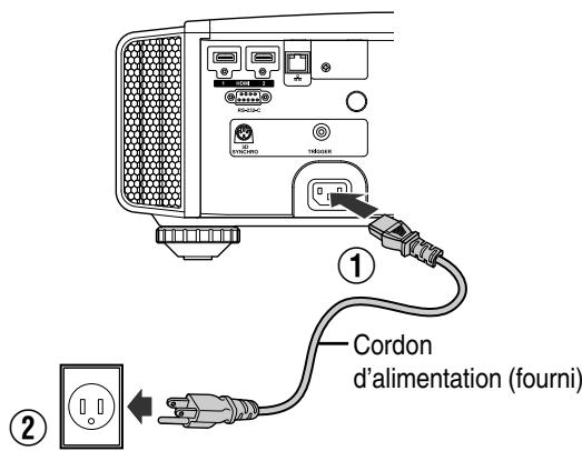 JVC DLA-X500R - Connexion du cordon d'alimentation (accessoire fourni) - 1