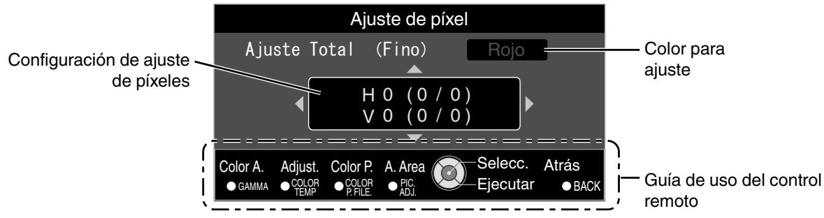 JVC DLA-X500R - Ajuste Total (Fino) Procedimiento de operación - 2